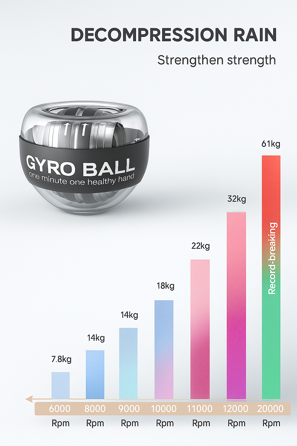 LED Gyroscopic Power Trainer Ball Autostart Range Gyro Power Wrist Ball Arm Hand Muscle Force Trainer Fitness Equipment